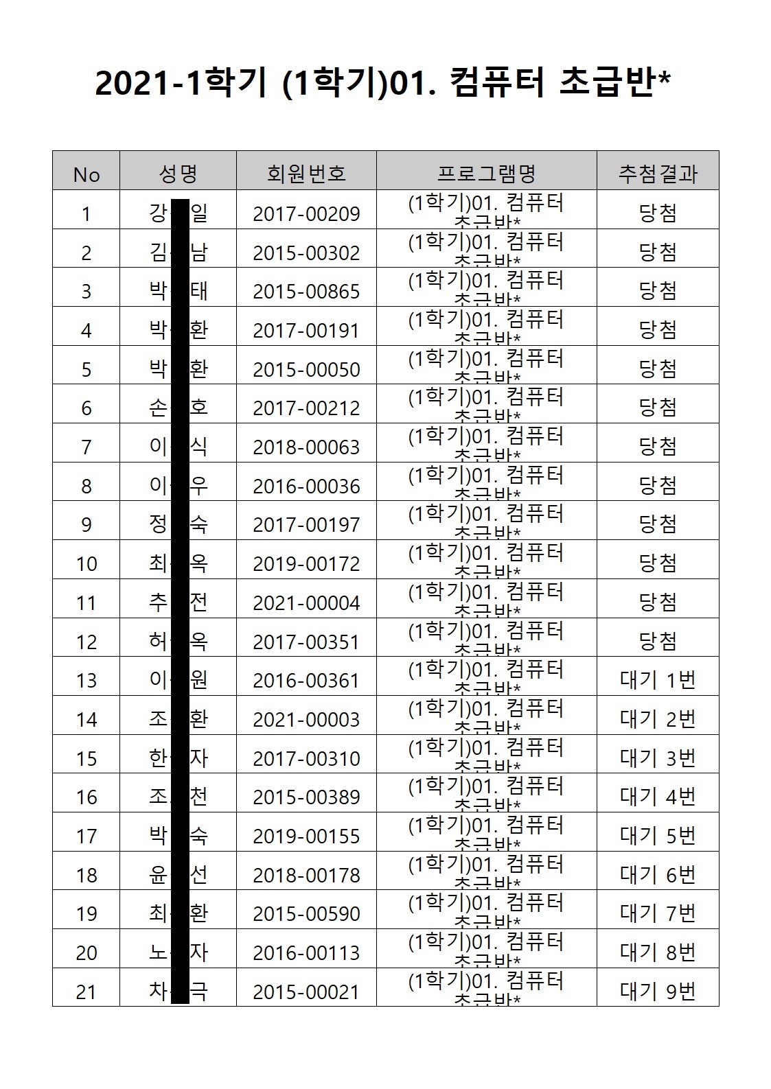 01. 컴퓨터 초급반.1.jpg